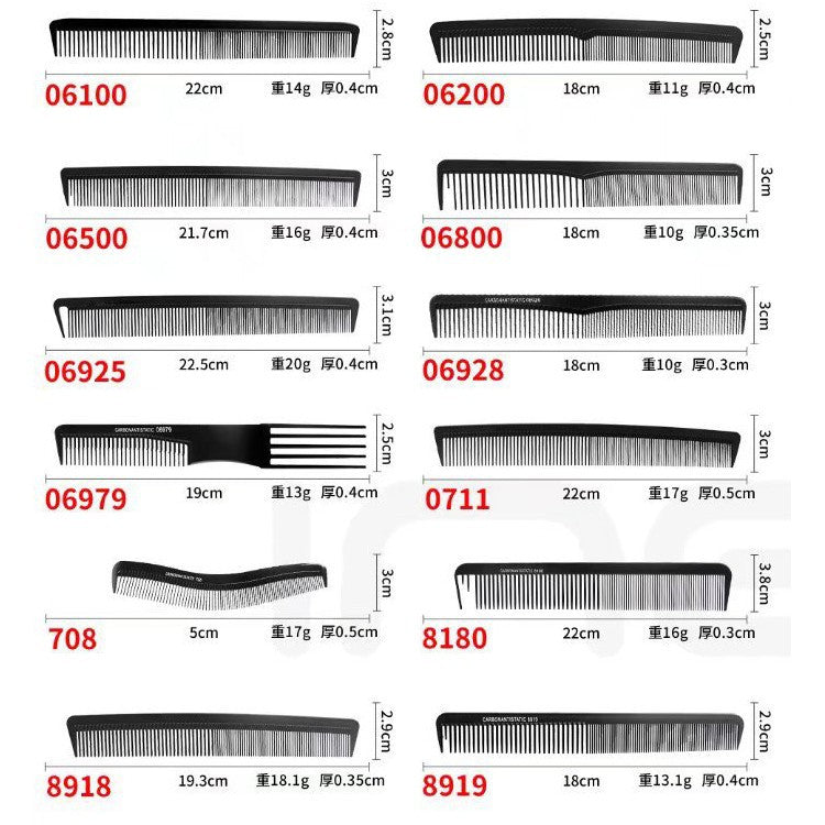 Black Tony&Guy Dual-Purpose Comb, Wide-Tooth Comb, Carbon Fiber Fine-Tooth Comb, Double-Sided Hair Salon Styling Plastic Hair Comb - image 5