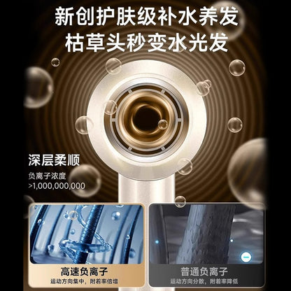 High-Speed Hair Dryer for Home Use, Negative Ion Hair Care, Quick-Drying, Quiet Hair Dryer, Strong Wind, Similar to a Certain Brand - image 3