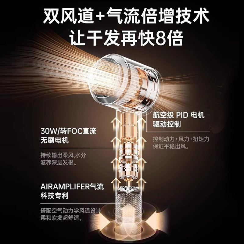 High-Speed Hair Dryer for Home Use, Negative Ion Hair Care, Quick-Drying, Quiet Hair Dryer, Strong Wind, Similar to a Certain Brand - image 4