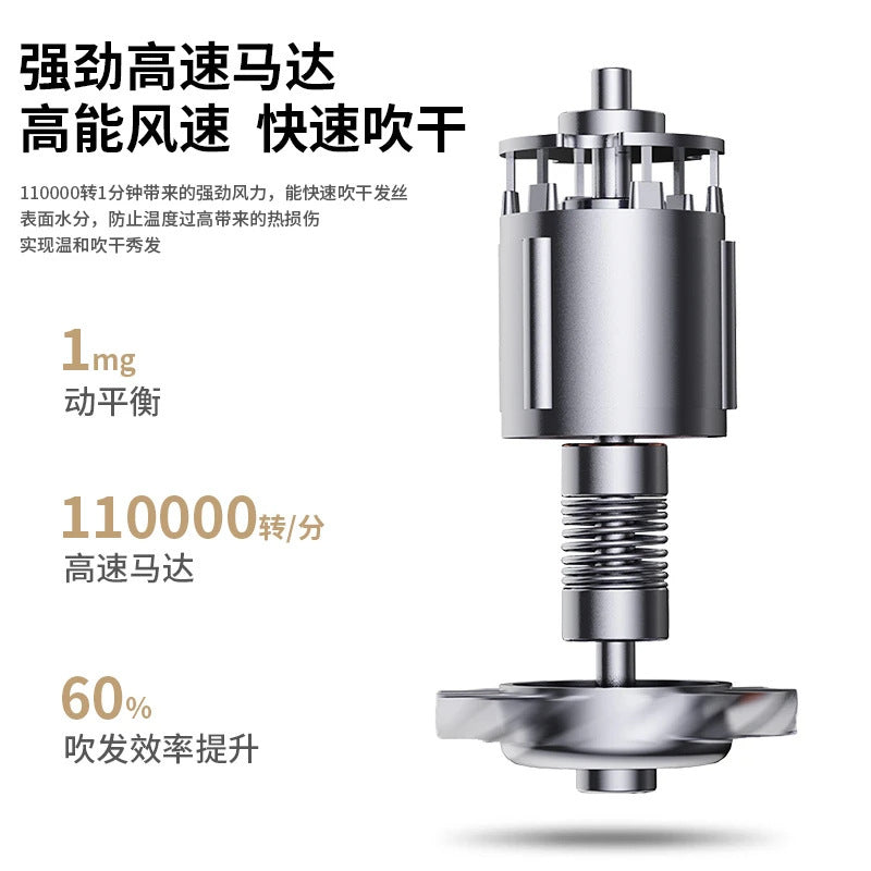 Huaqiangbei Foreign Trade Hot-Selling High-Speed Hair Dryer 1600W Negative Ion Constant Temperature Hair Dryer for Home Use, Suitable for Both Men and Women - image 3