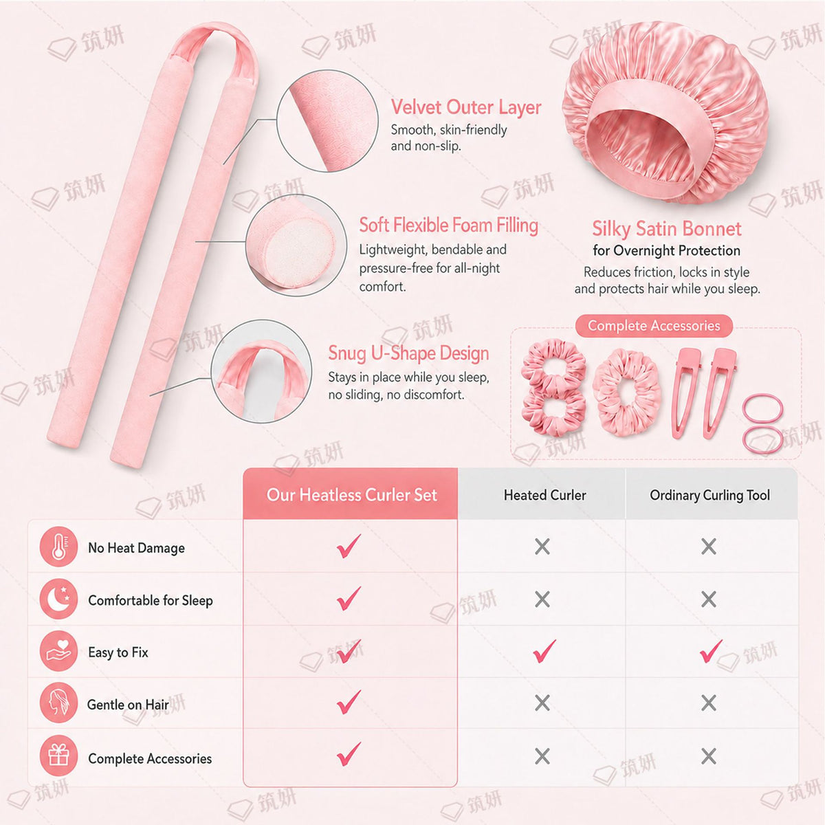 Cross-Border New Style Women's Hair-Free Cotton-Filled Heat-Free Curling Iron Sleep Hair Wavy Soft Curling Iron Lazy Curling Iron - image 3
