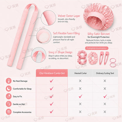 Cross-Border New Style Women's Hair-Free Cotton-Filled Heat-Free Curling Iron Sleep Hair Wavy Soft Curling Iron Lazy Curling Iron - image 3