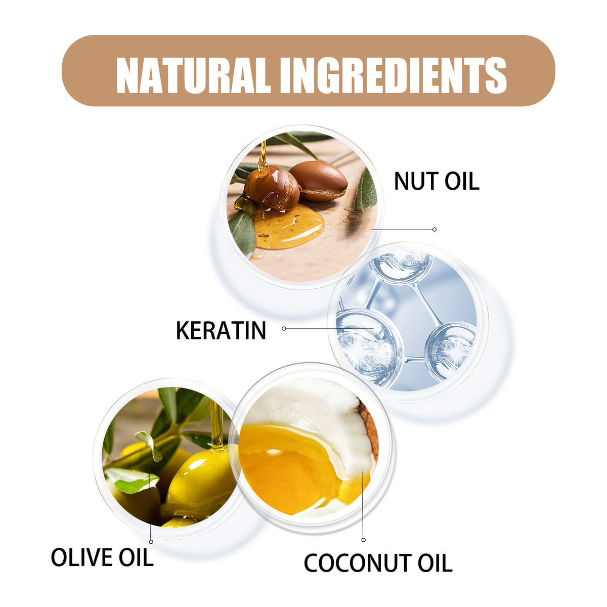 Nut Keratin Hair Treatment Mask